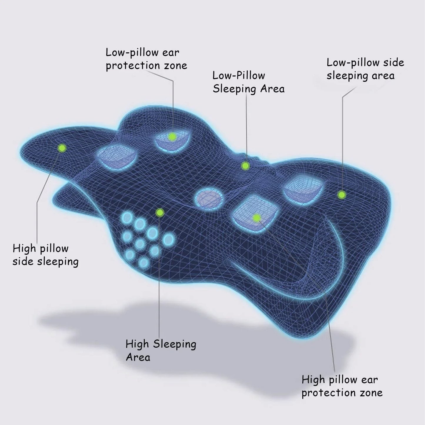 Smart Sleep Pillow – Perfect for All Sleep Positions